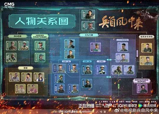 兵自风中来封面图